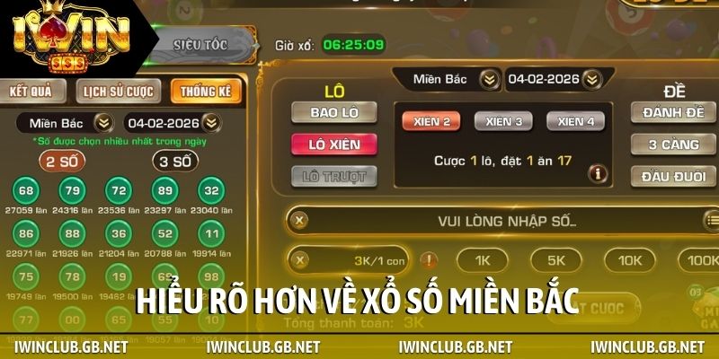 Hiểu rõ hơn về xổ số miền Bắc